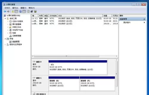 Win10固态硬盘256怎么分区好?固态硬盘256最佳分区
