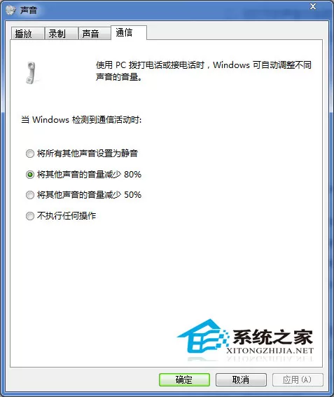 全面解析Win7系统声音中的通信音量设置