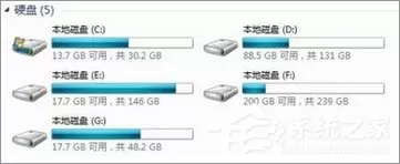 Win7如何禁止在C盘上安装软件?