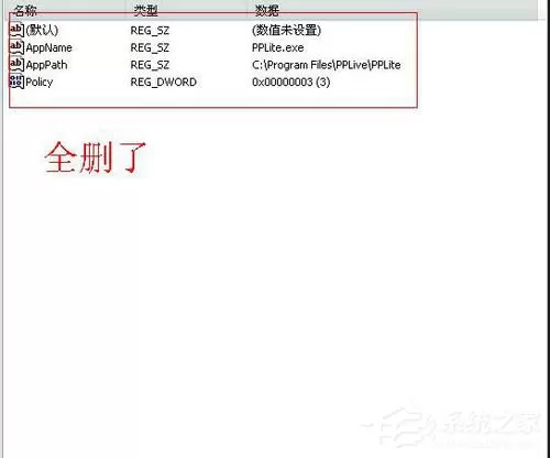 ppap.exe是什么?Win7系统如何删除ppap.exe?