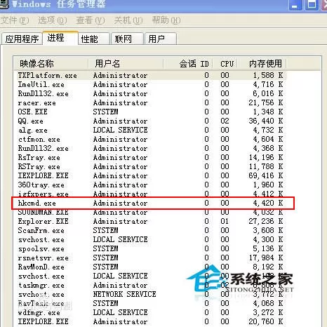 Win7系统hkcmd.exe进程是什么？关闭hkcmd.exe对系统有...