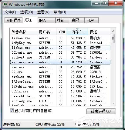 Win7任务管理器中哪些进程可以关闭？Win7任务管理器可...