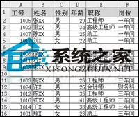巧用方法删除Excel表格中的空行 让表格更清爽