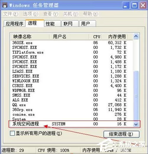 系统进程太多怎么处理？Windows常见系统进程概括