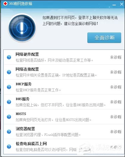 360断网急救箱怎么用?360断网急救箱怎么打开强力修复模式?