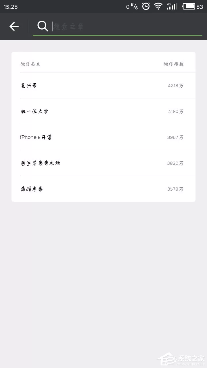 你知道微信热搜榜在哪里吗？怎么查看微信热搜榜？