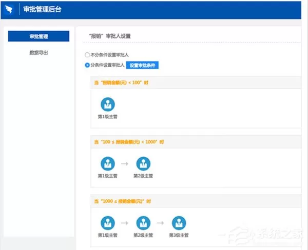 钉钉电脑版如何设置条件审批?设置条件审批的几个步骤