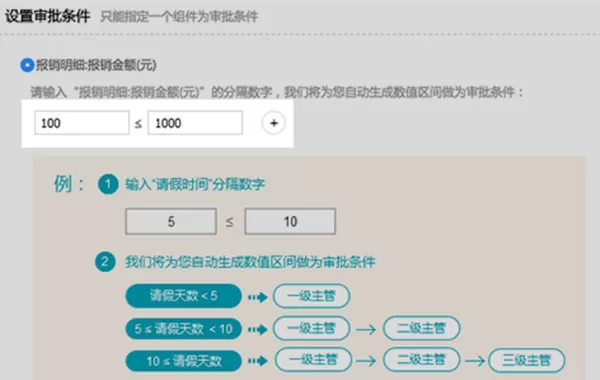 钉钉电脑版如何设置条件审批?设置条件审批的几个步骤