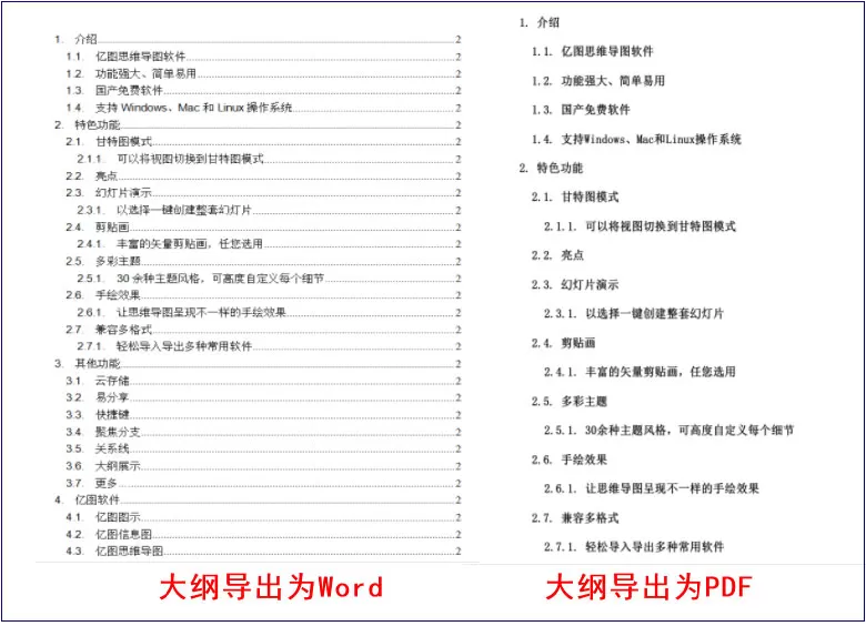 教你轻松使用MindMaster大纲功能的方法
