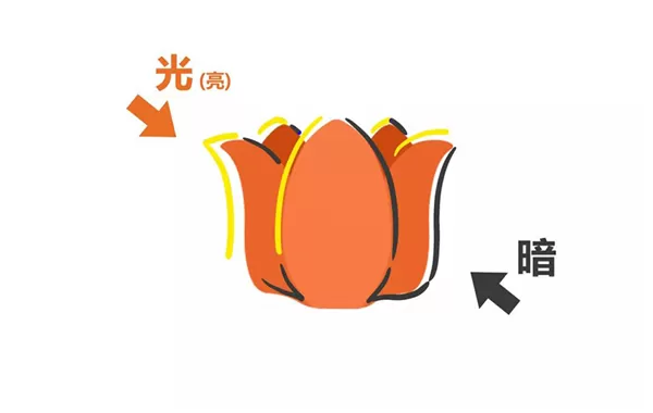 如何使用PS制作原创顶级扁平噪点插画?
