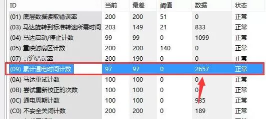 图吧工具箱如何查看硬盘使用时间?图吧工具箱查看硬盘使用时间方法