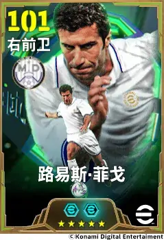 右路天尊纵横欧陆,绿茵群星联袂登场!