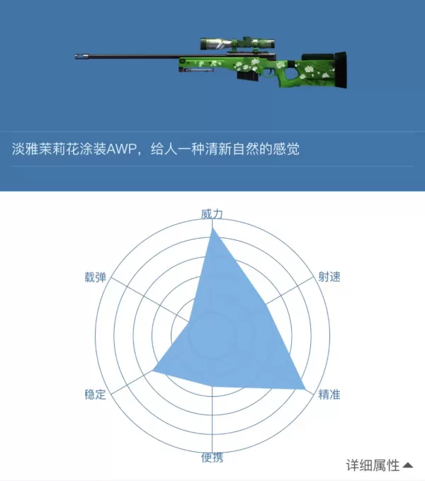 一起迎接春色满园_盘点逆战中春季纪念武器