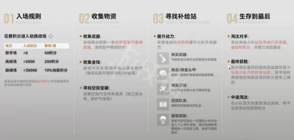 国产有吃鸡类型的游戏吗_枪战吃鸡模式游戏推荐