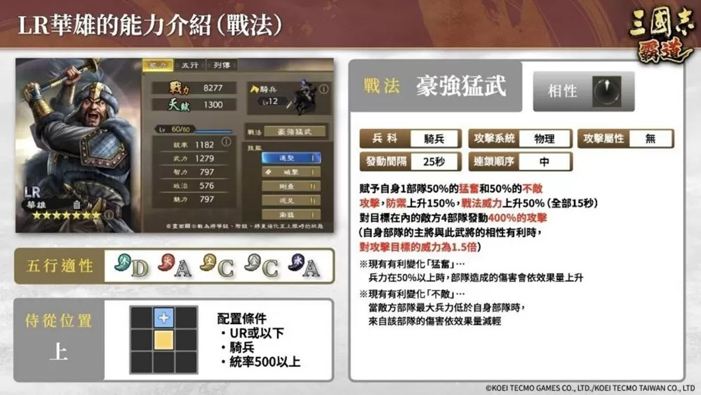 《三国志 霸道》赛季「战任尽力」 第二期开战!新LR武将「华雄」、「张良」于4月更新登场