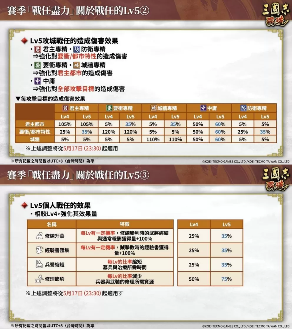 《三国志 霸道》赛季「战任尽力」第三期开幕!全新LR武将「司马师」、「司马昭」于5月更新登场