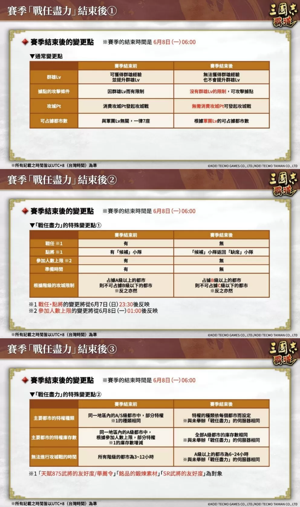 《三国志 霸道》赛季「战任尽力」第三期开幕!全新LR武将「司马师」、「司马昭」于5月更新登场