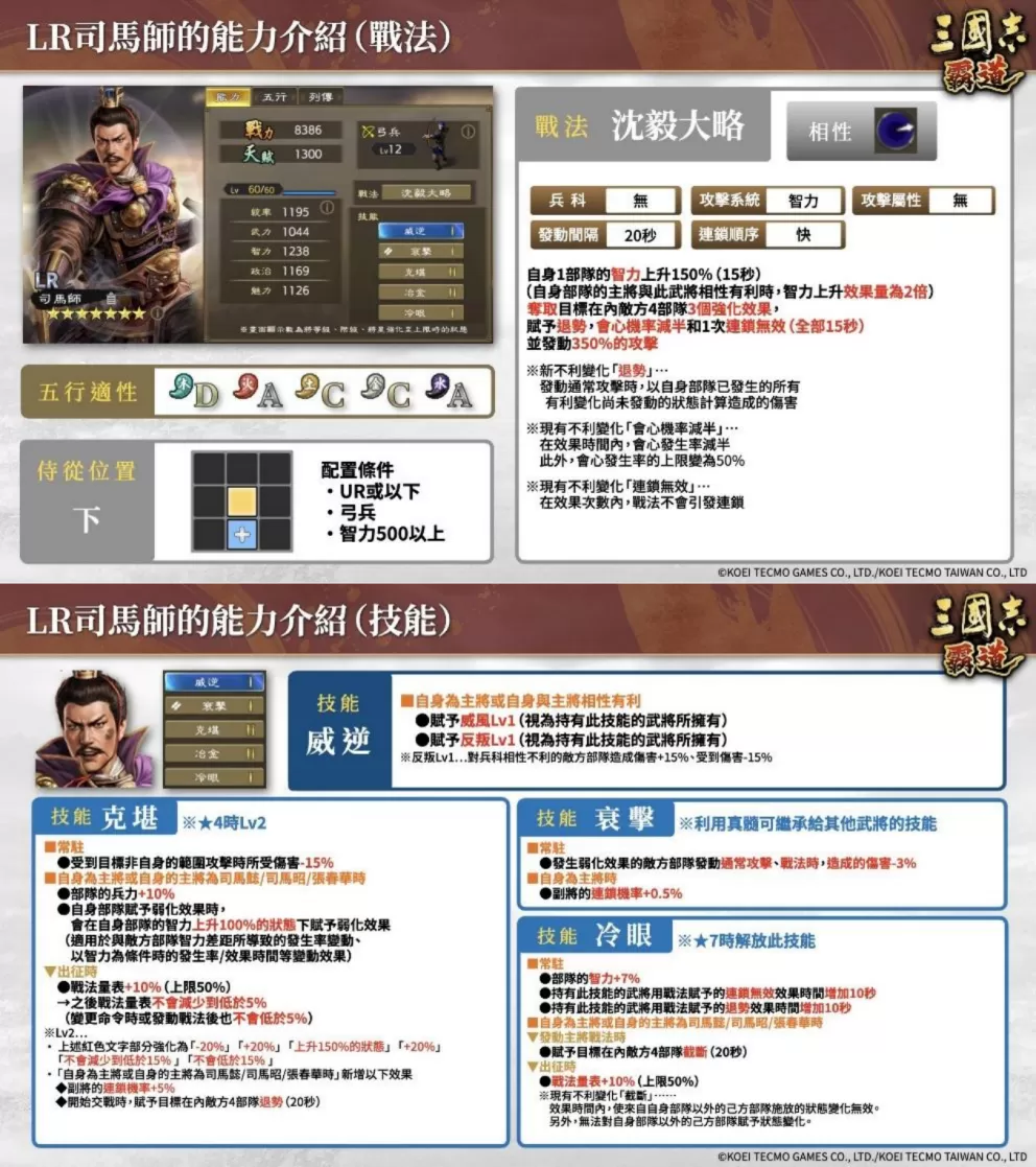 《三国志 霸道》赛季「战任尽力」第三期开幕!全新LR武将「司马师」、「司马昭」于5月更新登场