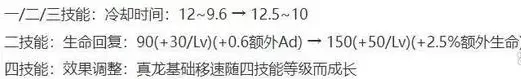 王者荣耀电脑版S38赛季敖隐大幅削弱怎么玩_敖隐技能改...