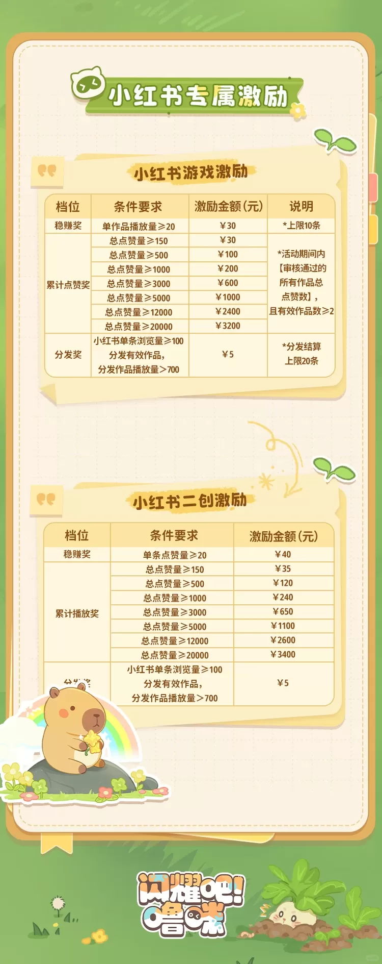 《闪耀吧!噜咪》官网预约100万达成!异世界捉宠冒险即将启程