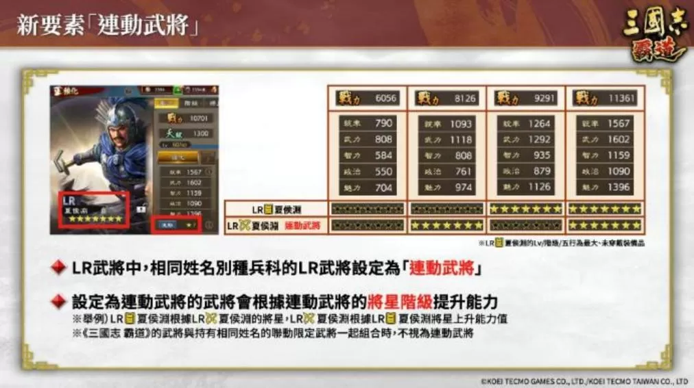 《三国志 霸道》赛季「三势猛进」!新兵科,LR 武将于 6 月更新登场