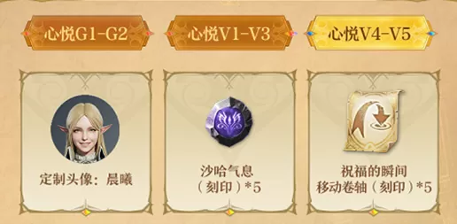 《天堂2:盟约》今日上线,心悦俱乐部下载赢黄金点卡!充值抢Q币!