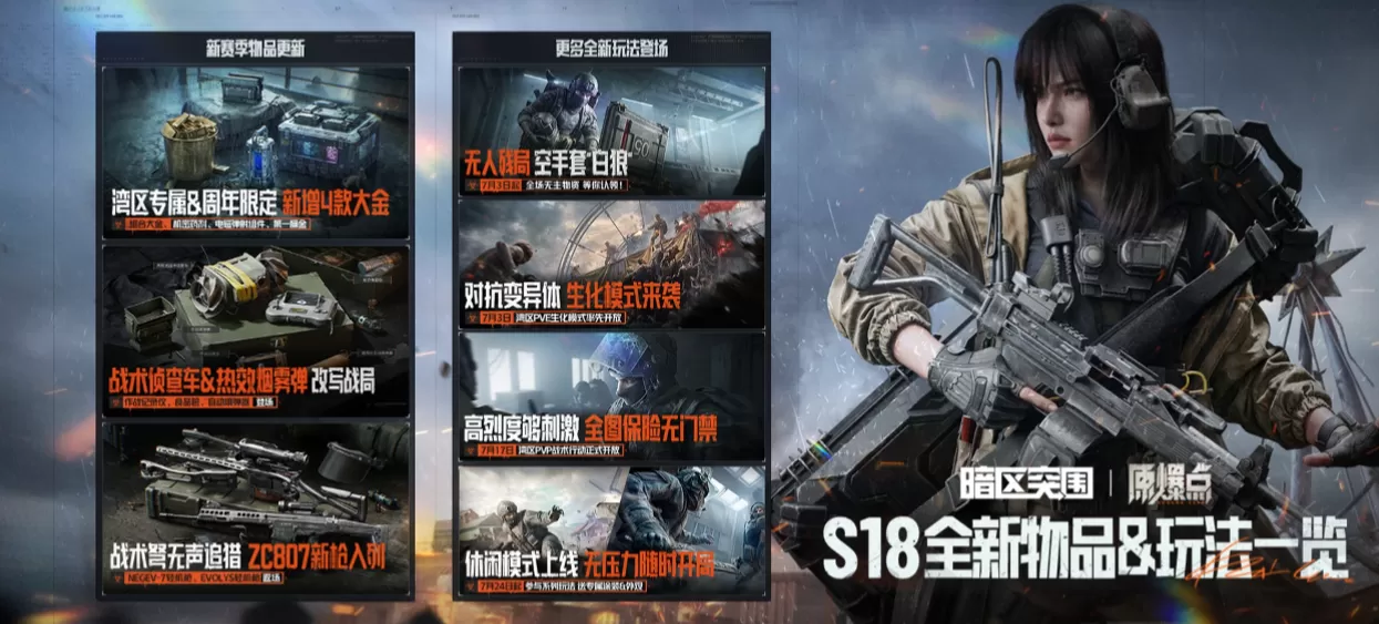 《暗区突围》S18赛季「原爆点」即将开启！新玩法、重磅福利一览！