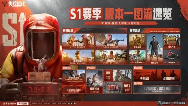 刚刚空降TOP1,腾讯暑期档掏出这款生存对抗力作!