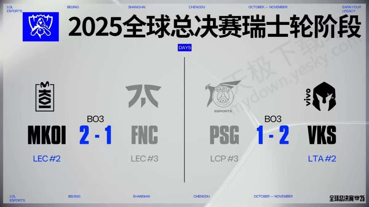 2025英雄联盟全球总决赛瑞士轮赛程及对阵队伍一览(实时公布)