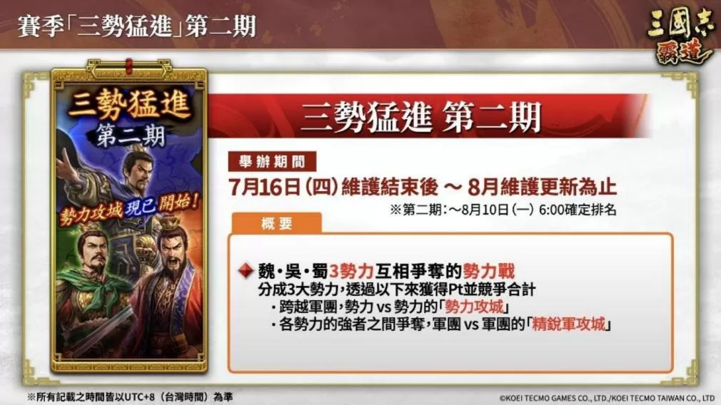 《三国志 霸道》赛季「三势猛进」 第二期开幕!全新 LR 武将于 7 月更新登场