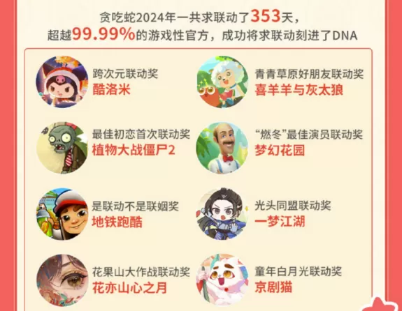 十年之约！这款经典游戏2026年依然霸榜，凭什么？