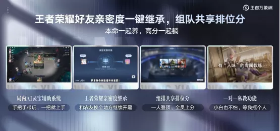 农友就打农家牌!王者荣耀IP新游《王者万象棋》定档9月,多项重磅计划发布