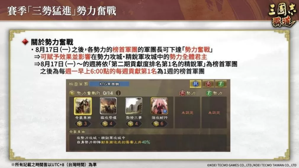 《三国志 霸道》赛季「三势猛进」第三期开幕!全新 LR 武将「沮授」、「蒙恬」于 8 月更新登场