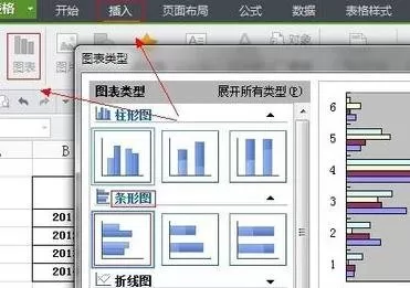 WPS表格如何制作条形图?WPS表格何制作条形图的具体操作