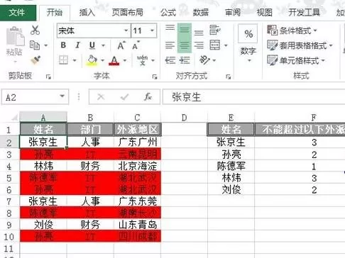 如何显示Excel2013中不符合要求的行?