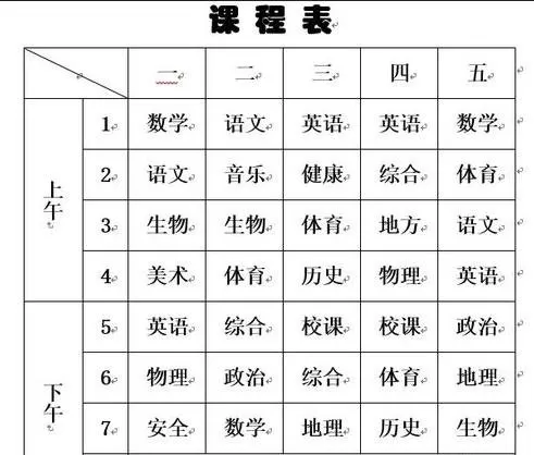 如何在Word2013中绘制斜线表头?Word2013绘制斜线表头的方法