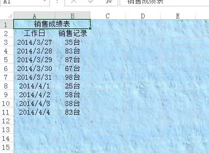 如何在excel2013的表格中添加背景图片?