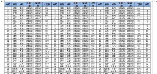 excel2007打印预览显示不全怎么办?