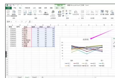 Excel2007中如何创建带数据标记折线图?