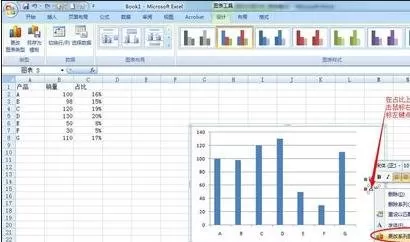 excel2007如何设置次坐标轴?excel2007设置次坐标轴教程