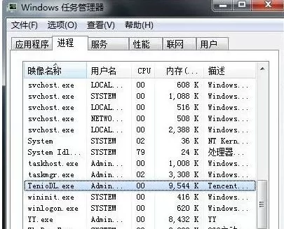 TGP如何提高下载速度？TGP提高下载速度的方法