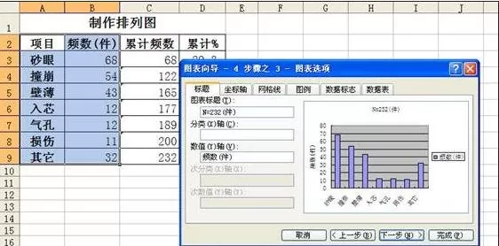 excel2010怎么制作排列图？excel2010制作排列图的步骤