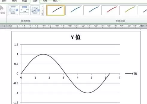 word2010绘制函数图像的具体操作