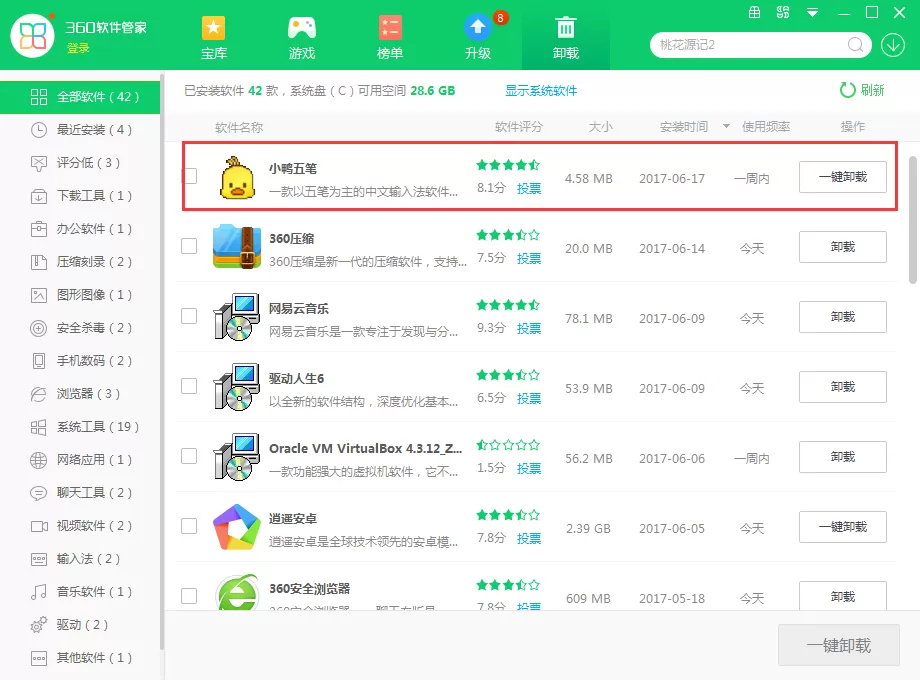 如何卸载小鸭五笔输入法?卸载小鸭五笔输入法教程