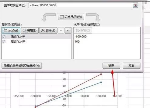 怎么在excel散点图中画直线?在excel散点图中画直线的方法
