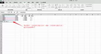 如何整合excel内容文本?在excel中整合单元格内容文本的方法