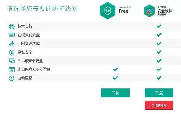 卡巴斯基2010的回滚功能有什么用?CF2的感受与变化