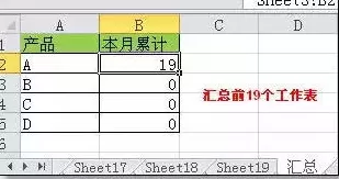 怎么在excel中使用公式做求和算法?在excel中使用公式做求和算法的教程