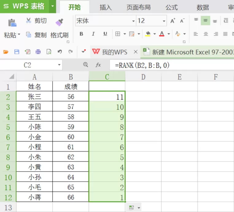 Excel实现数据排名统计的图文教程