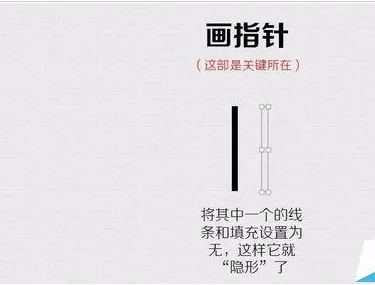 PPT制作出一个时钟动画效果的具体方法